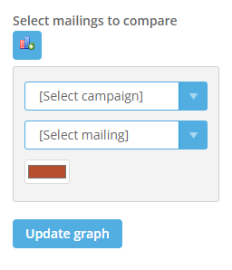 Compare mailings.png
