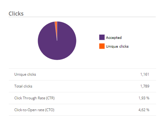 Clicks.png