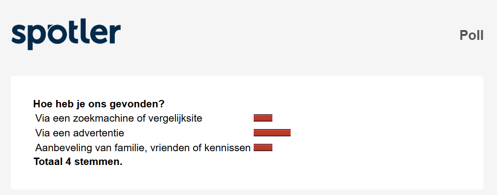 voorbeeld_poll_resultaten.png