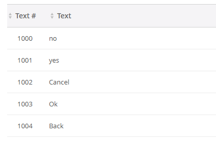 Table system page texts.png